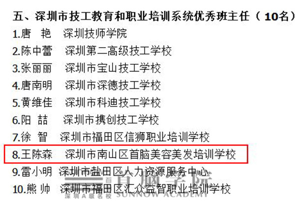 深圳首脑学院获得诸多荣誉