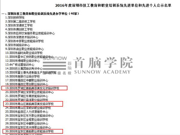 深圳首脑学院获得诸多荣誉