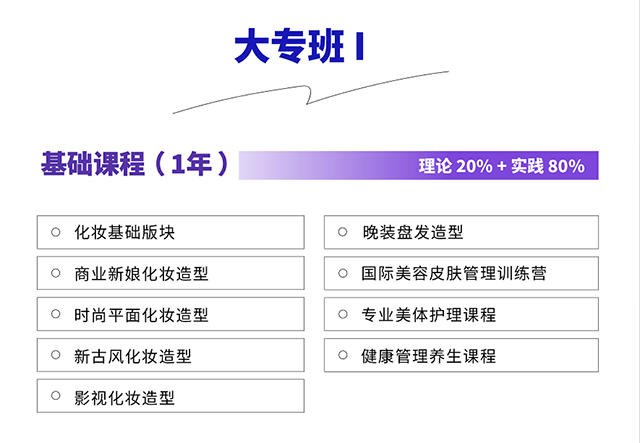 首脑学校