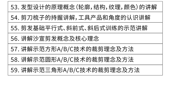 首脑美发全科班课程怎么样